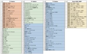 特集２：JapanTV で日本のテレビを鑑賞したい！
